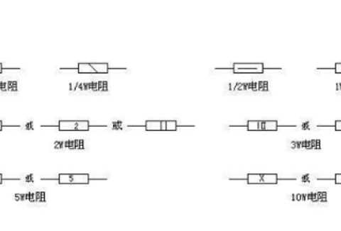影響電阻壽命因素有哪些，1M歐電阻如何提高使用壽命
